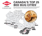 New Year, new stats Orkin Canada releases its list of top bed bug cities for 2019
