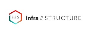 Enhancing Hyperscale Cloud Growth at the infra // STRUCTURE Summit