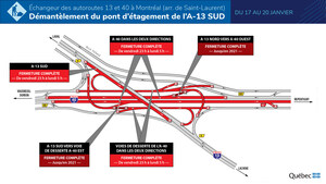 Échangeur des autoroutes 13 et 40 à Montréal (arr. de Saint-Laurent) - Fermetures exceptionnelles au cours de la fin de semaine du 17 janvier
