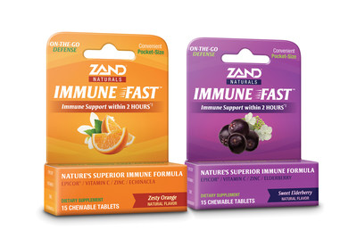 ZAND’s new Immune Fast product helps boost your immune function, which is increasingly under stress in the modern world.