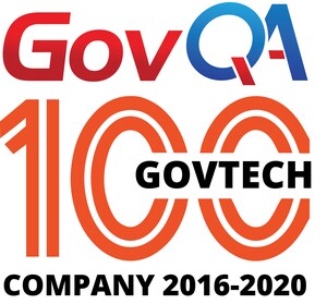 GovQA Secures Fifth Annual GovTech 100 Listing