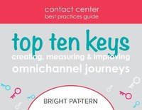 New Omnichannel Quality Management Survey Finds Only 13% of Contact Centers Measure Quality Assurance of All Interactions