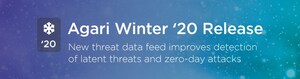 Agari Winter '20 Release Infuses Anti-Phishing Solutions with Real-World Attack Data, Granting an Unfair Advantage to the Good Guys