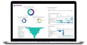 iTalent Digital Launches Chama to Enable Intelligent Change Management
