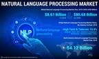 Natural Language Processing (NLP) Market to Reach USD 80.68 billion by 2026; Increasing Demand for Enhanced Algorithms to Boost Growth, says Fortune Business Insights™