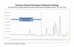 Actuarial Expertise Applied to Climate Risk in Academy's Publication of First Actuaries Climate Risk Index Model and Results