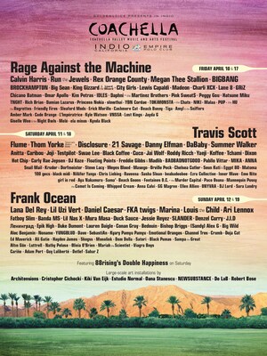 Pop Culture Guru from Doc's Sports Service Releases Odds for Coachella Festival 2020
