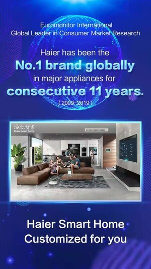 Haier lidera ranking mundial do Euromonitor entre marcas globais de eletrodomésticos de grande porte pelo 11º ano consecutivo
