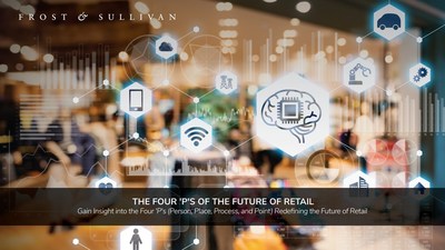 Frost & Sullivan Reveals the 4 ‘P’s and Top Technologies of Retail for 2020