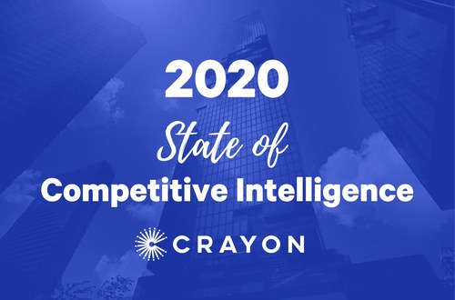 Download the full report at www.crayon.co/state-of-competitive-intelligence