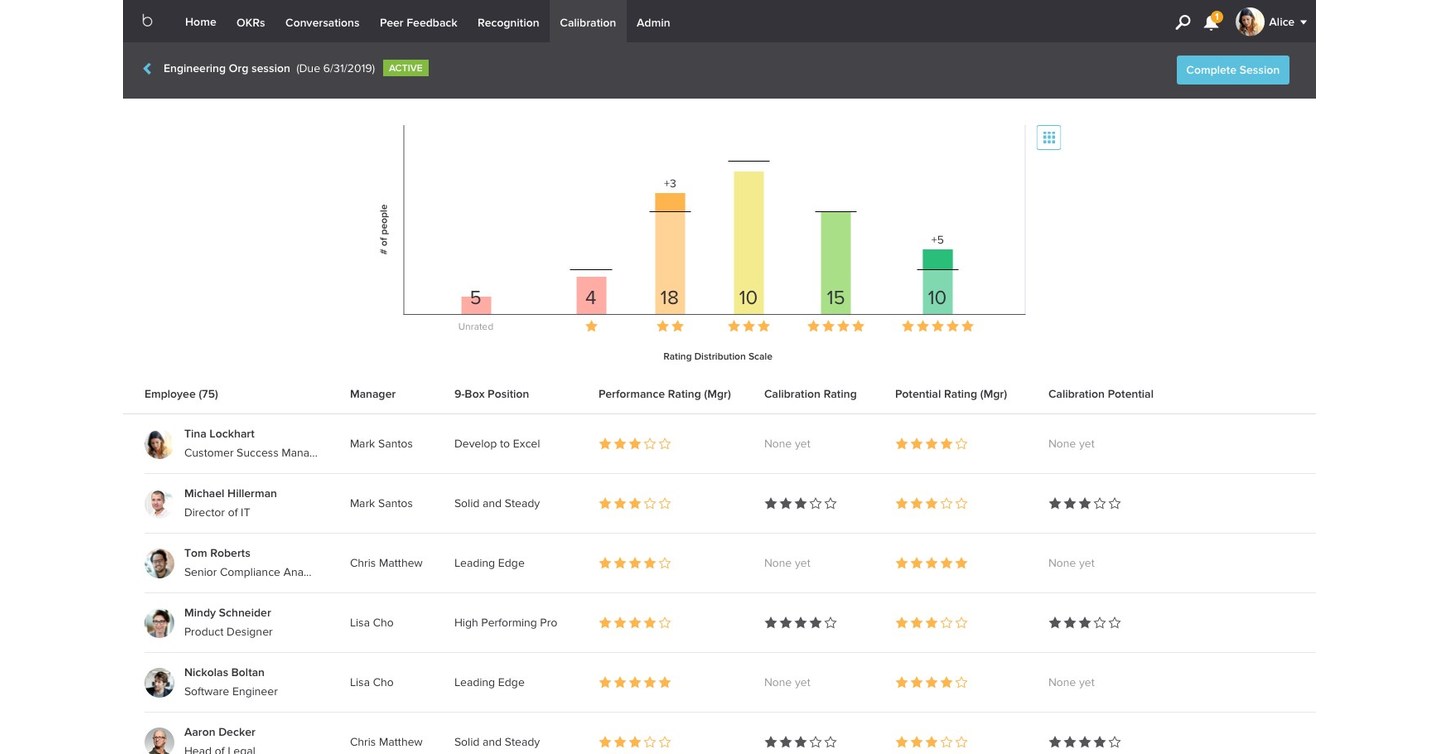 Betterworks Expands Its Continuous Performance Management® Solution