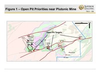 Figure 1 - Open Pit Priorities near Plutonic Mine (CNW Group/Superior Gold)