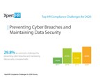Marijuana Laws, Data Security Among Top HR Compliance Challenges for 2020, Says New XpertHR Survey
