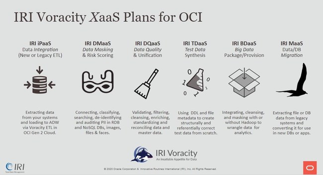 IRI Voracity - driven 'PaaS' or 'SaaS' offerings planned for the Oracle Gen 2 Cloud Infrastructure (OCI)