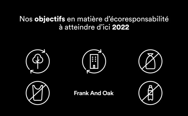 Des objectifs ambitieux en matière d’écoresponsabilité pour Frank And Oak (Groupe CNW/Frank And Oak)