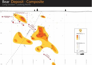 Figure 2.  Composite long section of the Bear deposit showing recent drill results and extension drill target areas for the 2020 drill campaign. (CNW Group/Gatling Exploration Inc.)
