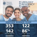 Hundreds of Future Urologists Celebrate Match Day