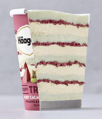 Crispy ruby cacao layers with berry fruity notes complement creamy layers of Häagen-Dazs® pistachio and sweet cream ice cream in the brand’s latest TRIO CRISPY LAYERS offering. (PRNewsfoto/Häagen-Dazs)