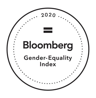 For the third year in a row, AMN Healthcare has been named to the Bloomberg Gender-Equality Index, the world's top information source for investors interested in companies that excel in gender equality. The 2020 Bloomberg Gender-Equality Index tracks public companies commitment to supporting gender equality through policy development, representation, and transparency. In 2020, AMN Healthcare is one of 325 companies in 42 countries included in the Bloomberg Gender-Equality Index.