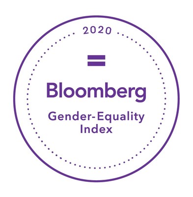 BorgWarner included in 2020 Bloomberg Gender Equality Index