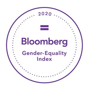 BorgWarner Included in 2020 Bloomberg Gender-Equality Index