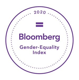 Welltower Named to 2020 Bloomberg Gender-Equality Index for Second Consecutive Year