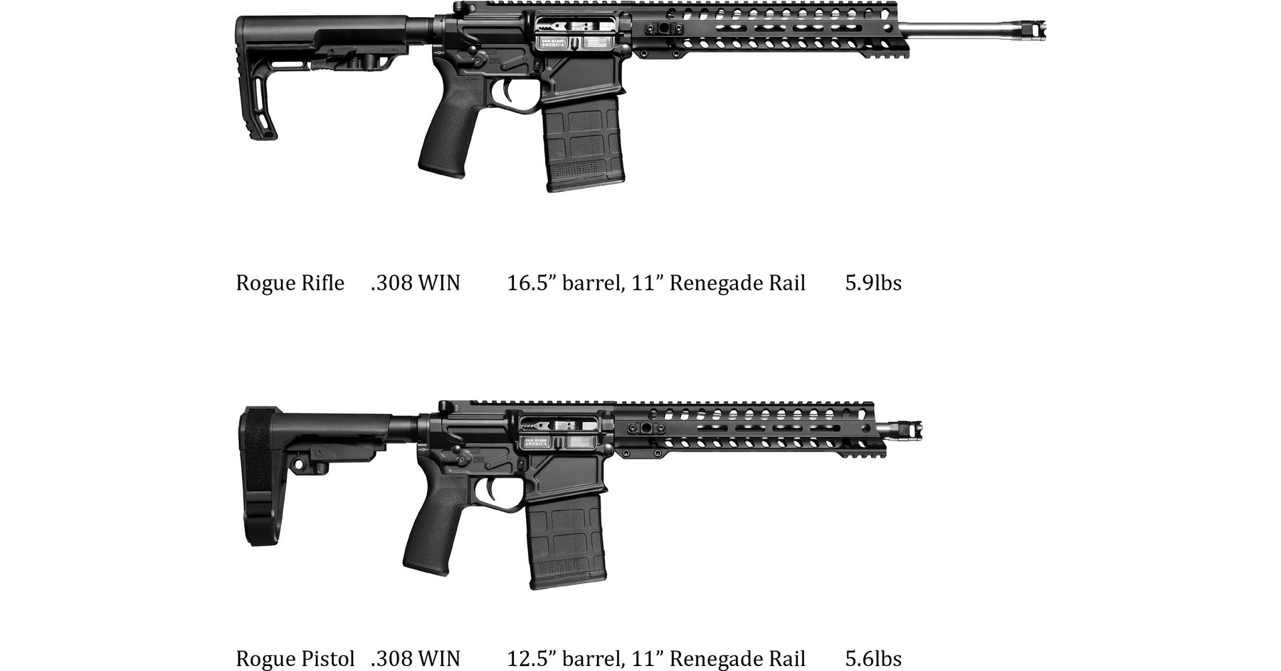 Patriot Ordnance Factory Releases The Lightest 308 Ar In The World