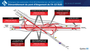 Échangeur des autoroutes 13 et 40 à Montréal - Fermetures exceptionnelles au cours de la fin de semaine du 24 janvier