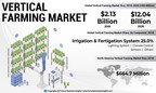 Vertical Farming Market to Rise at 24.8% CAGR Till 2026; Growing Demand for Efficient Crop Produce Will Contribute to Market Growth, Says Fortune Business Insights™