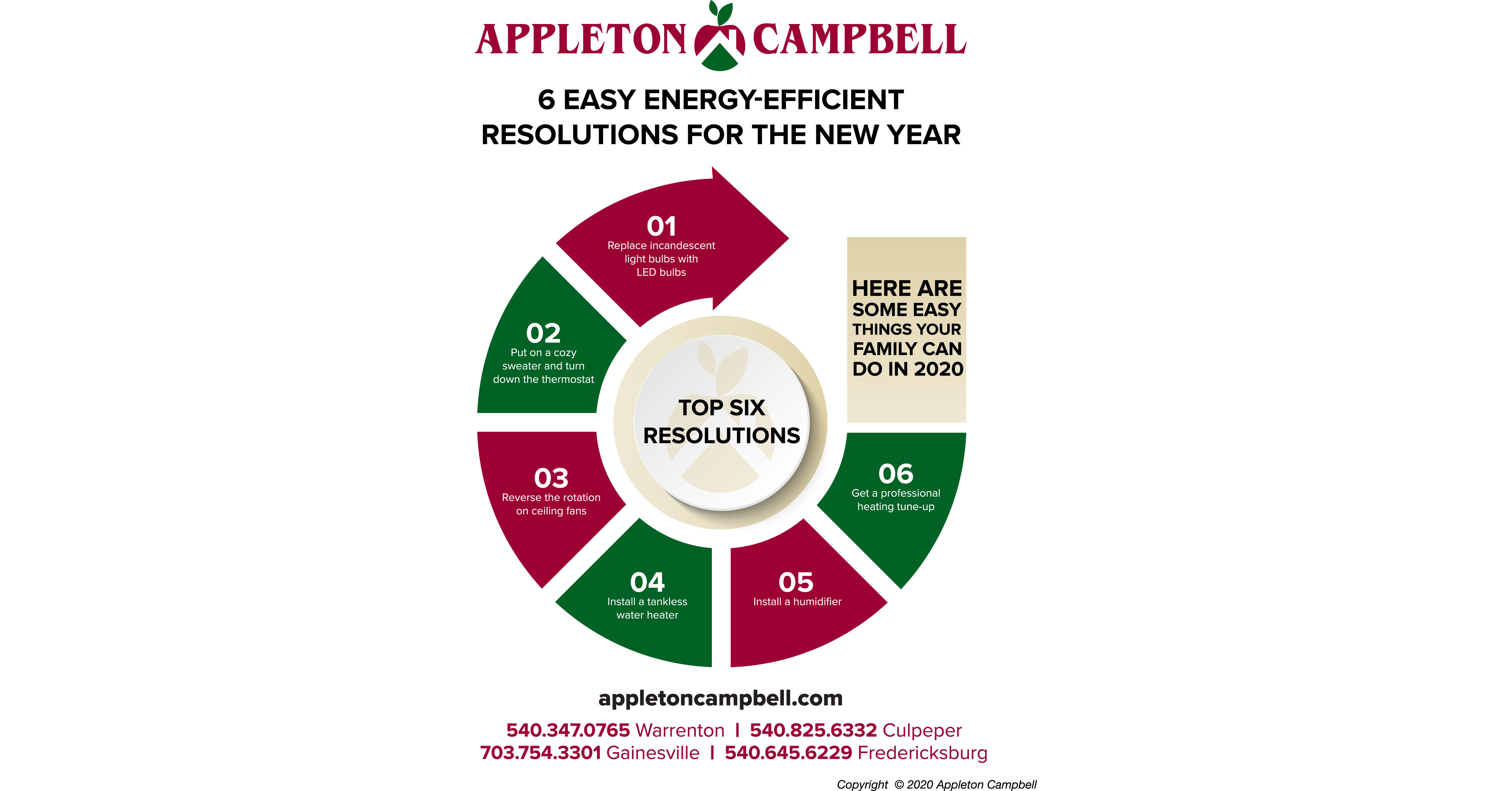 appleton-campbell-offers-six-new-year-s-resolutions-that-can-make-your