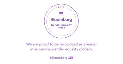 Scotiabank announced today that it has been included in the 2020 Bloomberg Gender-Equality Index (GEI), which recognizes companies committed to transparency in gender reporting and gender equality in the workforce. This is the third year in a row that the Bank has been included in the index. (CNW Group/Scotiabank)