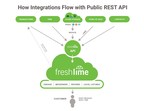 FreshLime Announces Public REST API to Power Thousands of Partner and Customer Integrations