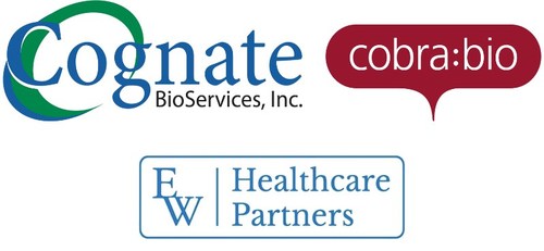 Cognate Bioservices announces completion of the acquisition of Cobra Biologics, funded primarily by EW Healthcare Partners.