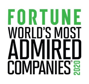 Taylor Morrison Ranked No. 3 Among Top Homebuilders on FORTUNE's World's Most Admired Companies List