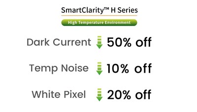 Reduction of Dark Current, Temp Noise and White Pixel in SmartClarity H Series