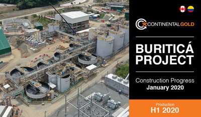 Construction Update_January 2020 (CNW Group/Continental Gold Inc.)