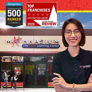 Mathnasium Ranked #1 Tutoring Franchise by Franchise Business Review, Rises to No. 29 in Entrepreneur's Franchise 500® for 2020