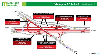Fermetures changeur A13 / A40, fin de semaine du 24 janvier (Groupe CNW/Ministre des Transports)