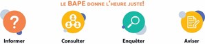 Projet d'agrandissement du lieu d'enfouissement technique de Sainte-Sophie - La commission d'enquête du BAPE donne la parole aux citoyens