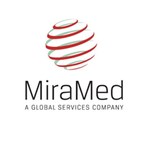 MiraMed Shares 2019 Circle of Warmth Success