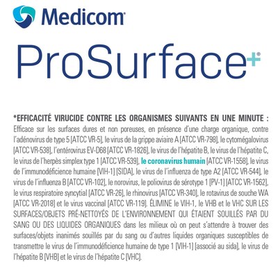 Le dsinfectant Medicom ProSurface tue le coronavirus humain. (Groupe CNW/AMD Medicom Inc.)