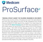 Medicom ProSurface Disinfectant Kills Human Coronavirus