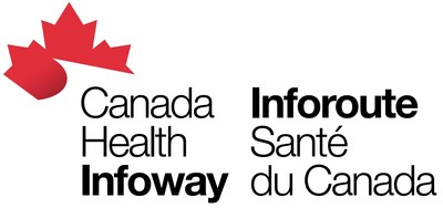 Inforoute Santé du Canada confie à Simeio la responsabilité de son service de gestion de l'identité, de l'accès et du consentement (IACaaS)