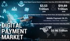 Digital Payment Market to Hit USD 19.89 Tn by 2026 in Terms of Transaction Value; Growing Penetration of Internet Services to Bolster Sales Opportunities: Fortune Business Insights™