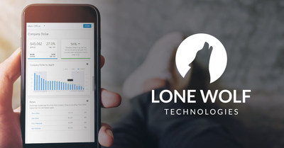 Lone Wolf Insights delivers actionable information directly into the hands of real estate brokers and strategic leaders in the brokerage
