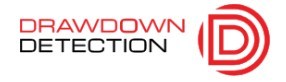 DrawDown Detection Inc. (CNW Group/Liberty Defense Holdings Ltd.)