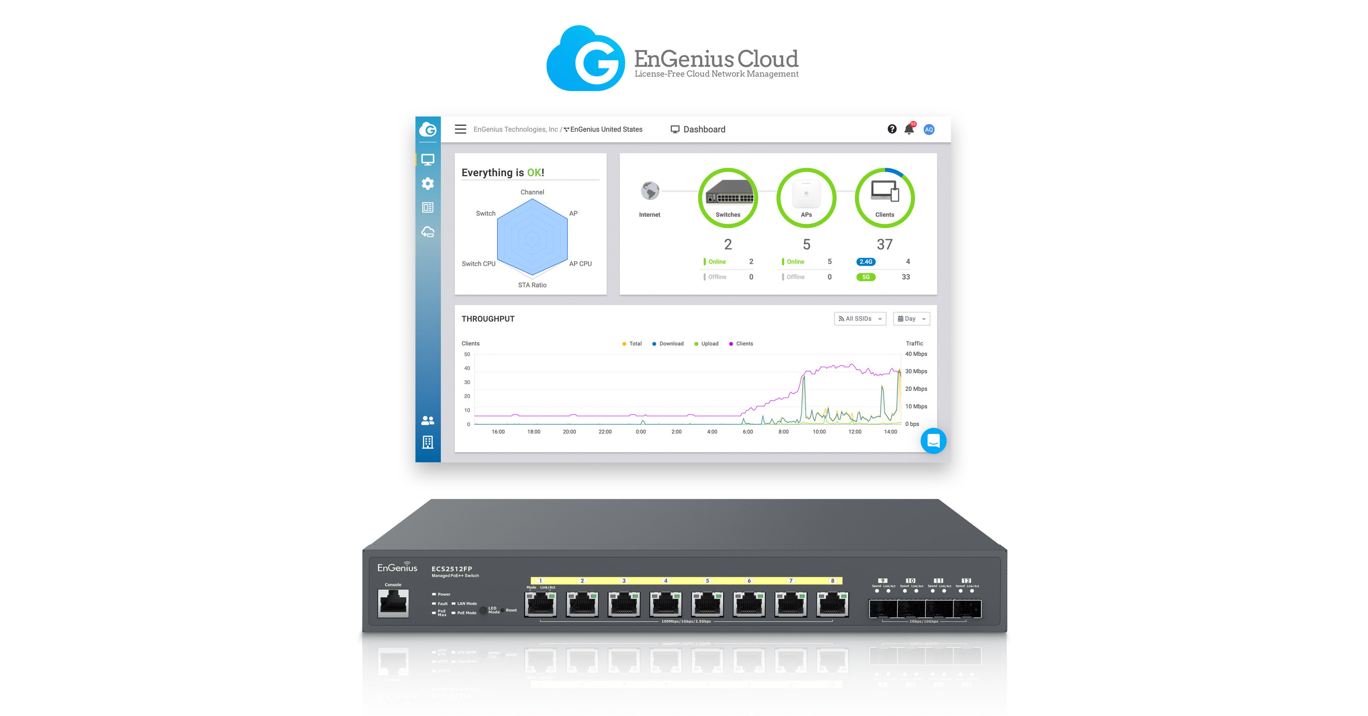 EnGenius Provides Faster Speeds & More Power with the Launch of Multi