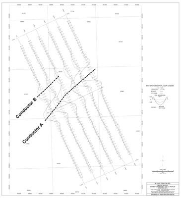 Figure 2.  HLEM Survey. (CNW Group/IM Exploration Inc.)