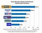 ASI Bumper Sticker Poll Predicts Mayor Pete Wins Iowa Caucuses