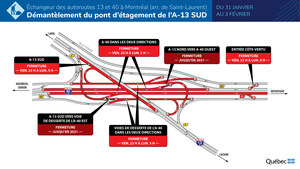 Échangeur des autoroutes 13 et 40 à Montréal - Fermetures exceptionnelles au cours de la fin de semaine du 31 janvier